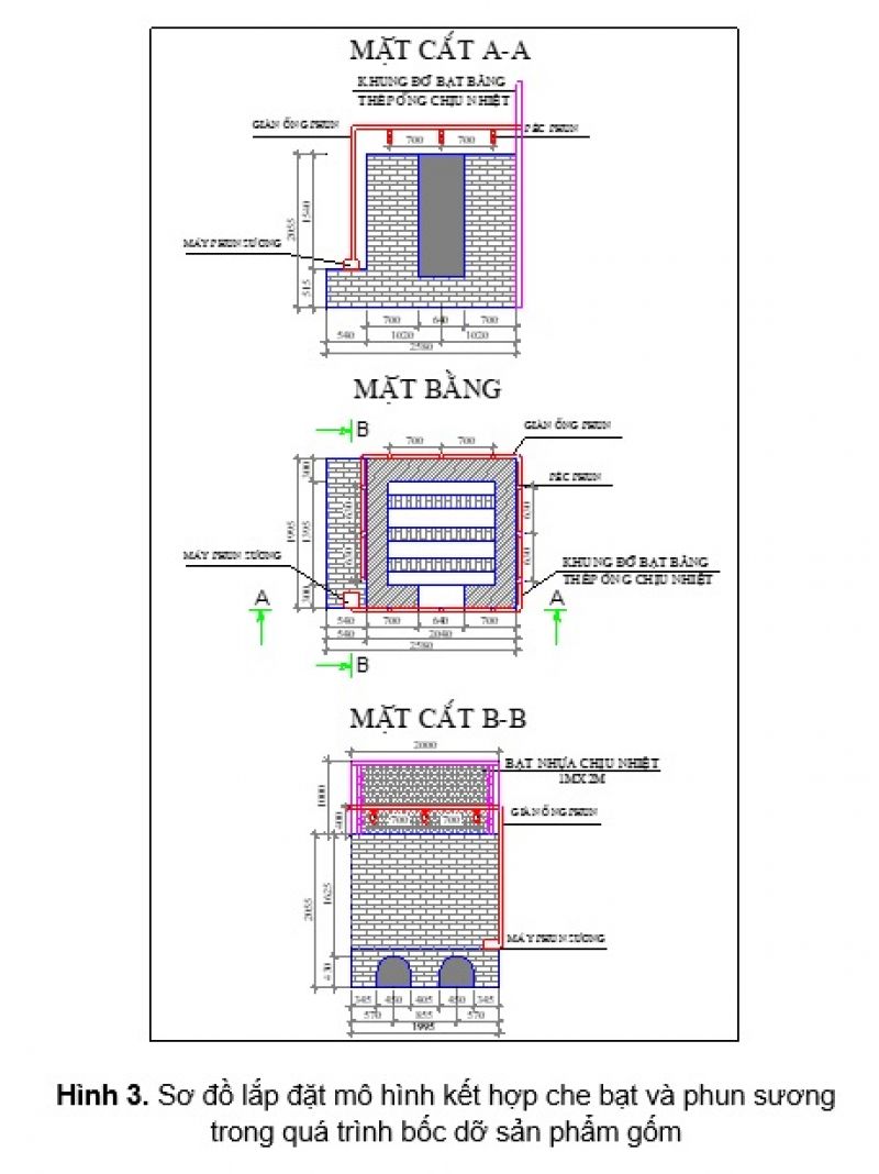 Nghi&ecirc;n cứu cải thện m&ocirc;i trường lao động l&agrave;ng nghề gốm Thanh H&agrave;, th&agrave;nh phố Hội An, tỉnh Quảng Nam