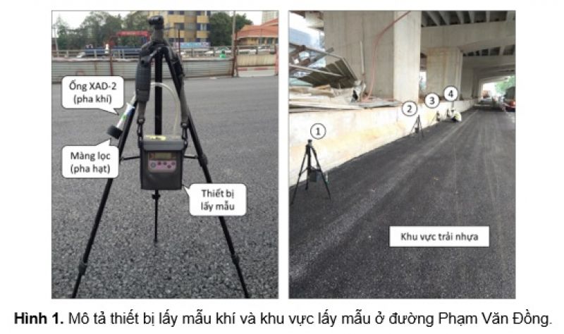 Nghiên cứu phân tích và đánh giá mức độ ô nhiễm của các hydrocacbon thơm đa vòng trong không khí tại khu vực rải nhựa đường tại hà nội